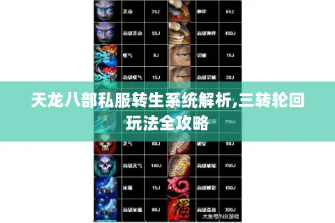 天龙八部私服转生系统解析,三转轮回玩法全攻略