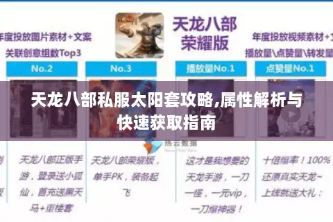 天龙八部私服太阳套攻略,属性解析与快速获取指南