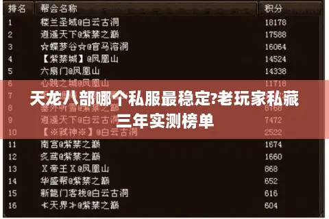 天龙八部哪个私服最稳定?老玩家私藏三年实测榜单