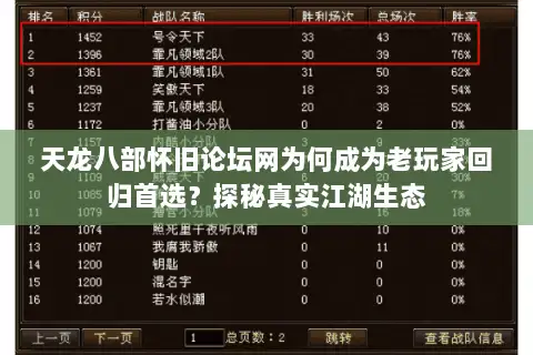 天龙八部怀旧论坛网为何成为老玩家回归首选?探秘真实江湖生态 天龙八部怀旧论坛网为何成为老玩家回归首选?探秘真实江湖生态